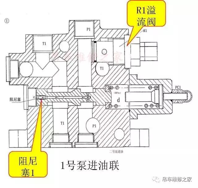 吊车力矩限制器的工作原理和维修,吊车维修上哪里学