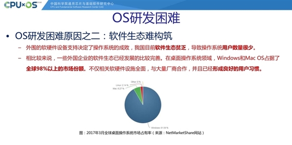 国产自主!最新兆芯处理器揭秘:性能追上七代i3