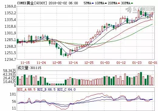逆市抢筹！机构看好8只“中字头”概念股；好消息！