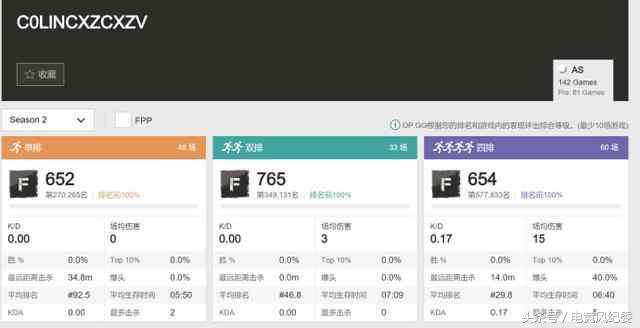 蛇哥线下自证成笑话，嘉宾称受到*辱侮**愤然离席！拿尊严去炒作？