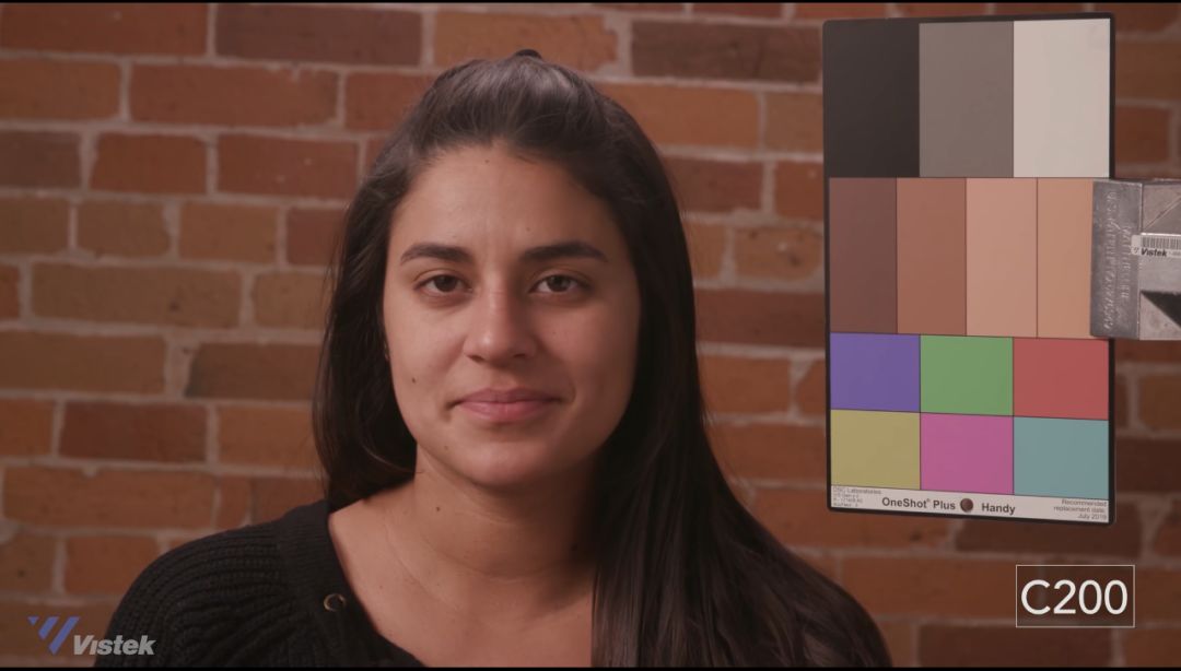 索尼佳能富士拍人像,佳能松下相机直出对比