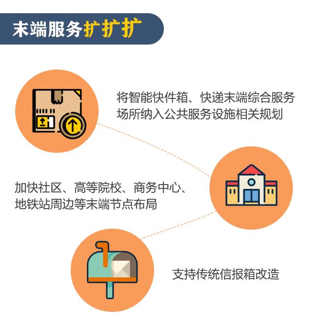 关于快递,这些事儿你不一定知道,但都很重要