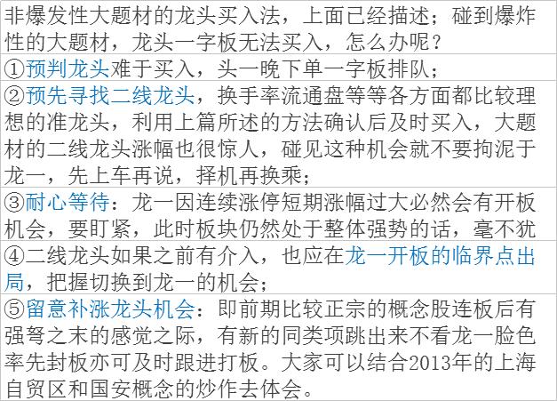龙头股选股四步法图解,龙头股选股口诀一览图
