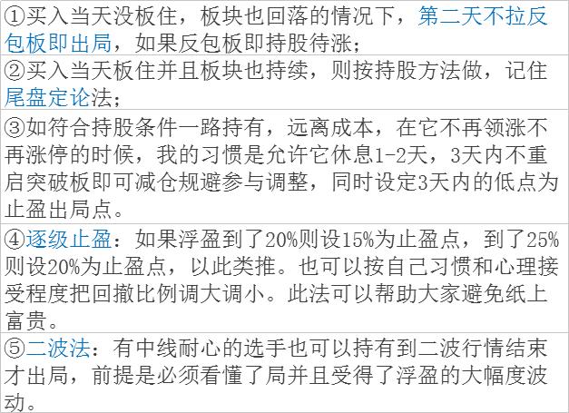 龙头股选股四步法图解,龙头股选股口诀一览图