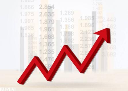 投资的四个经典维度,投资产品深度解析