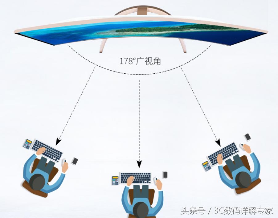 易美逊冠捷38.5寸曲面165hz显示器,显示器冠捷易美逊24寸144hz