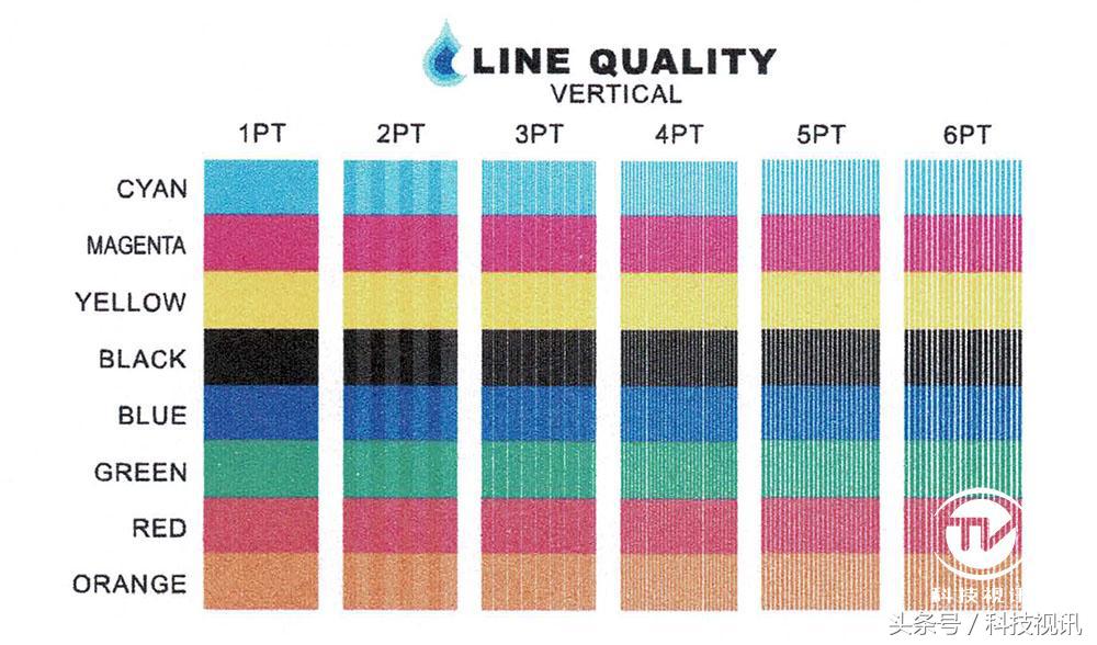 彩打墨仓打印机1000以下,低成本彩打