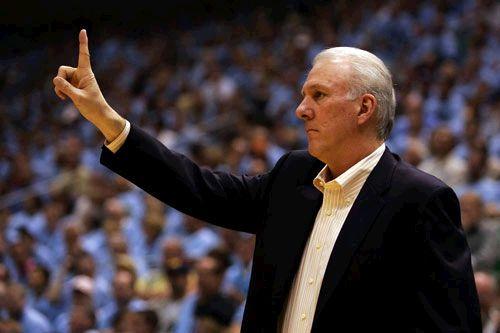 波波手势,波波的奇妙手势