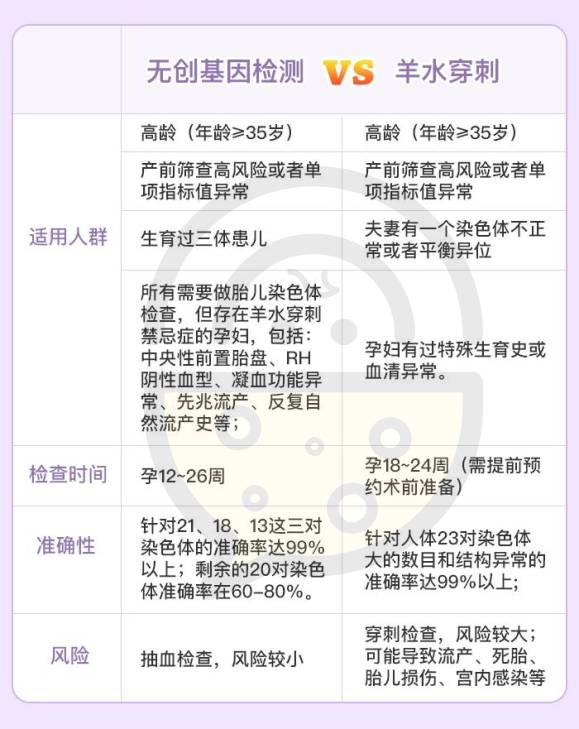 肚子里的宝宝健不健康,肚子里宝宝不健康孕妈有什么反应