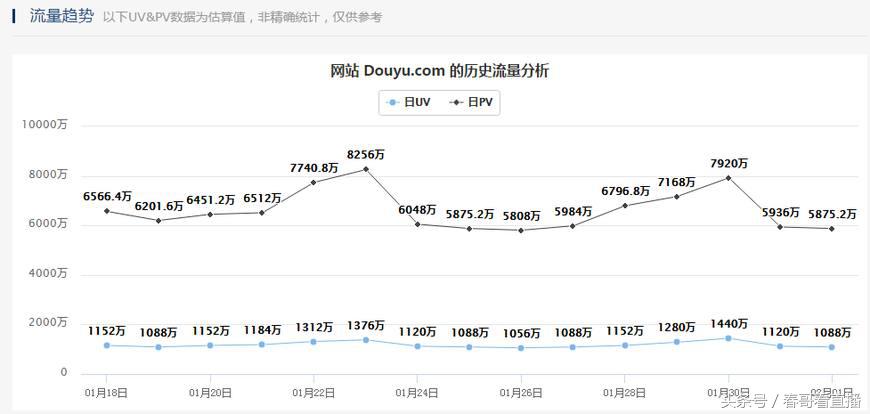 大司马大蛇丸最新视频,大司马转角遇到大蛇丸