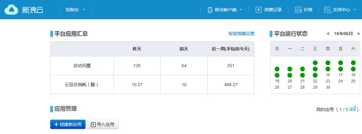 python微信公众号推送天气给女朋友,python微信公众号下载