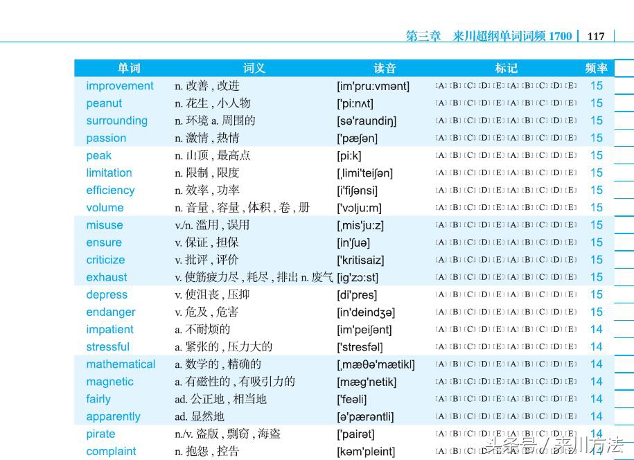 2016年全国二卷英语阅读理解,2016年英语全国一卷阅读理解难度