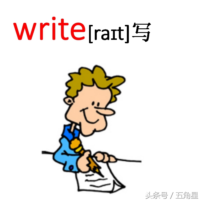 小学英语单词图像记忆法,英语单词看图记忆法