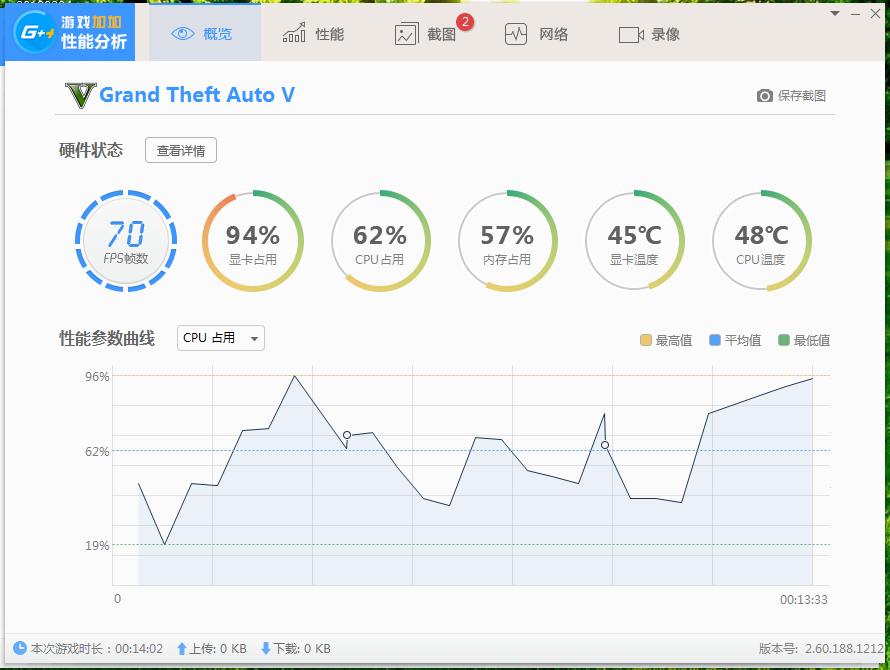小看i3？看4代i3+gtx960运行gta5！