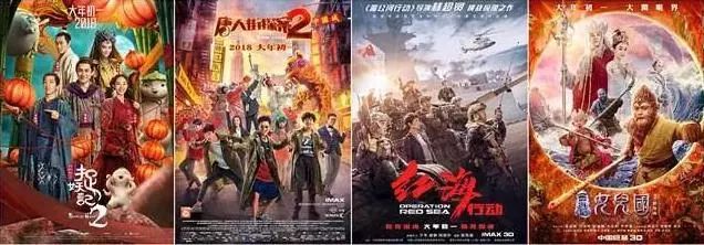 IP电影来势汹汹，票补将取消，谁又能成2018春节档最大赢家呢？