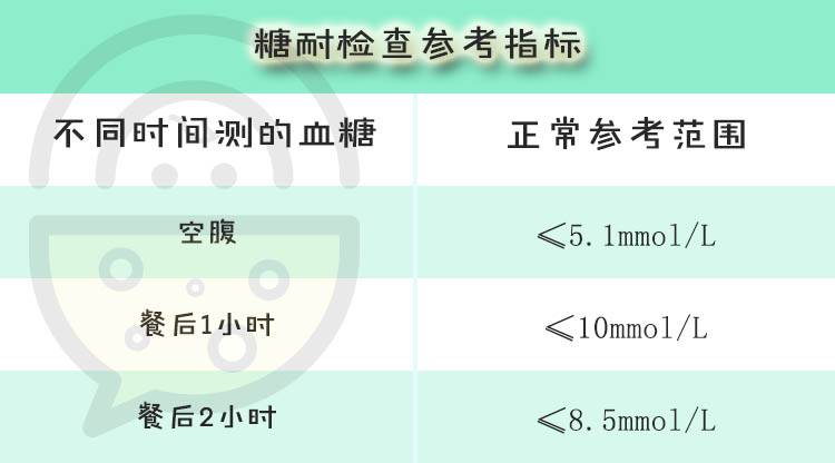肚子里的宝宝健不健康,肚子里宝宝不健康孕妈有什么反应