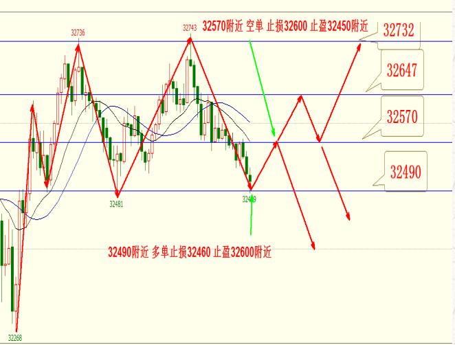 吴英荻：乐视第8个跌停，一营业部持续买入美原油恒指期货晚评