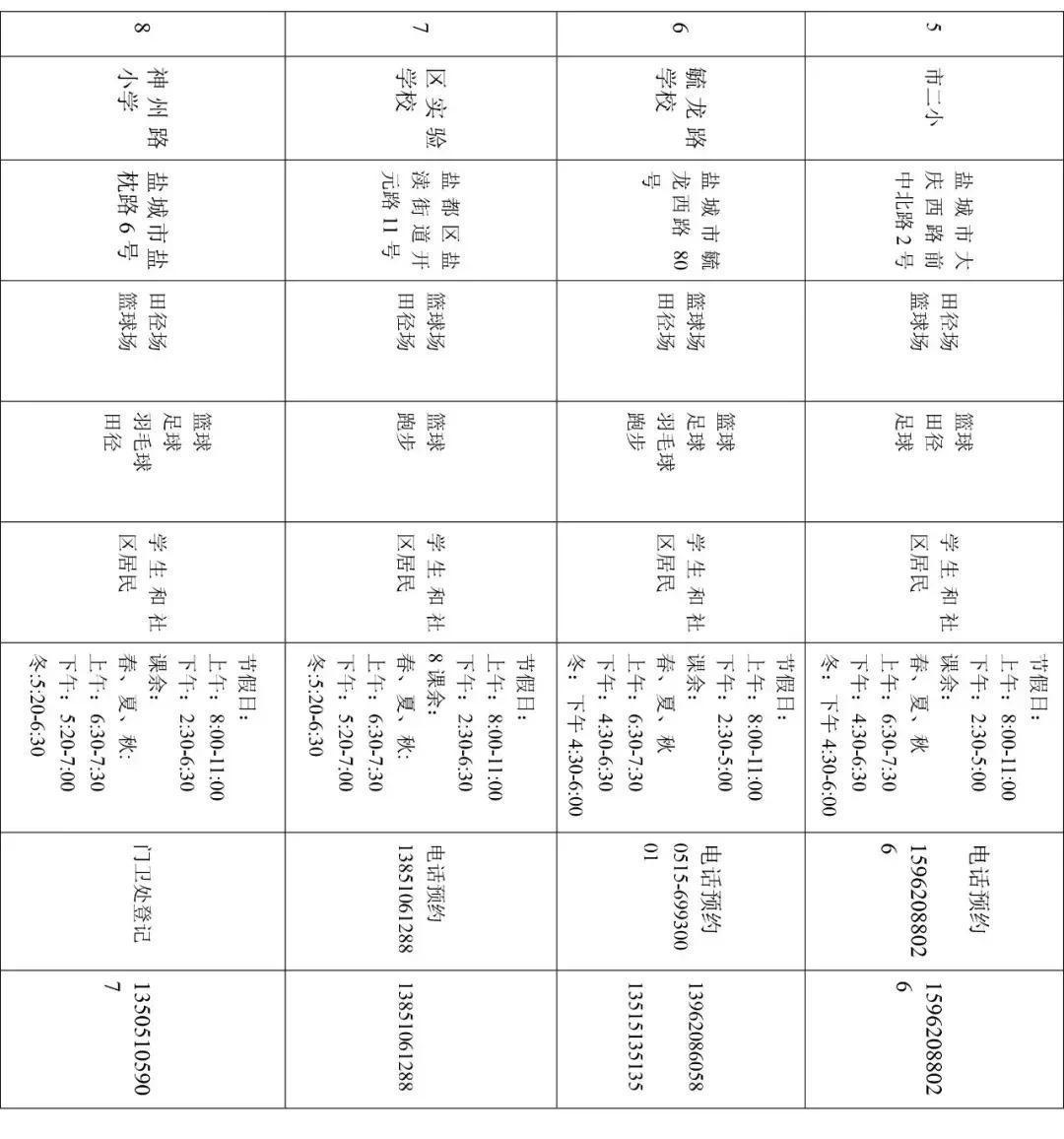 盐城润都公园篮球场,盐城有草地的篮球场