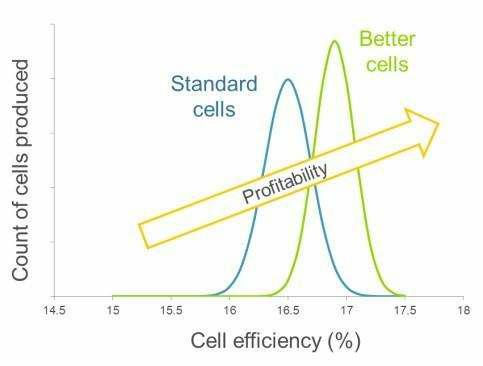 财务报表分析从入门到精通,财务报表分析盈利能力分析