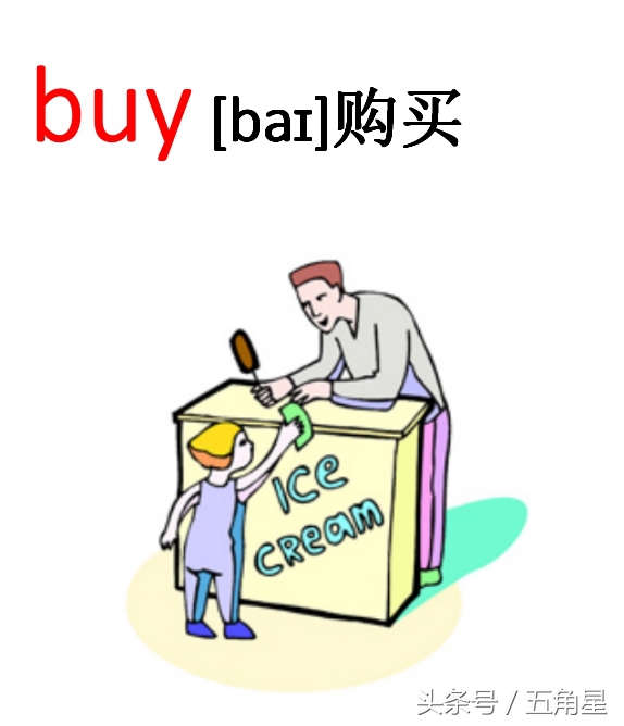 小学英语单词图像记忆法,英语单词看图记忆法