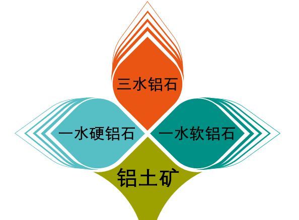 有色金属拉升云铝股份,云铝股票后市怎么走