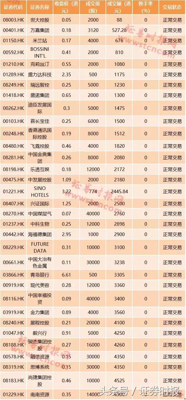 a股出现过股票全部下跌吗,a股意外大幅下挫明天a股如何运行