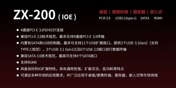 国产自主!最新兆芯处理器揭秘:性能追上七代i3