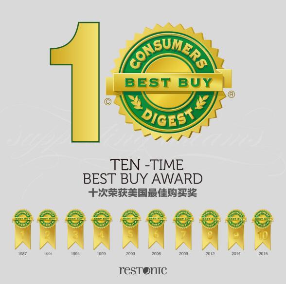 美国睡眠床垫展,美国拉斯维加斯家具展