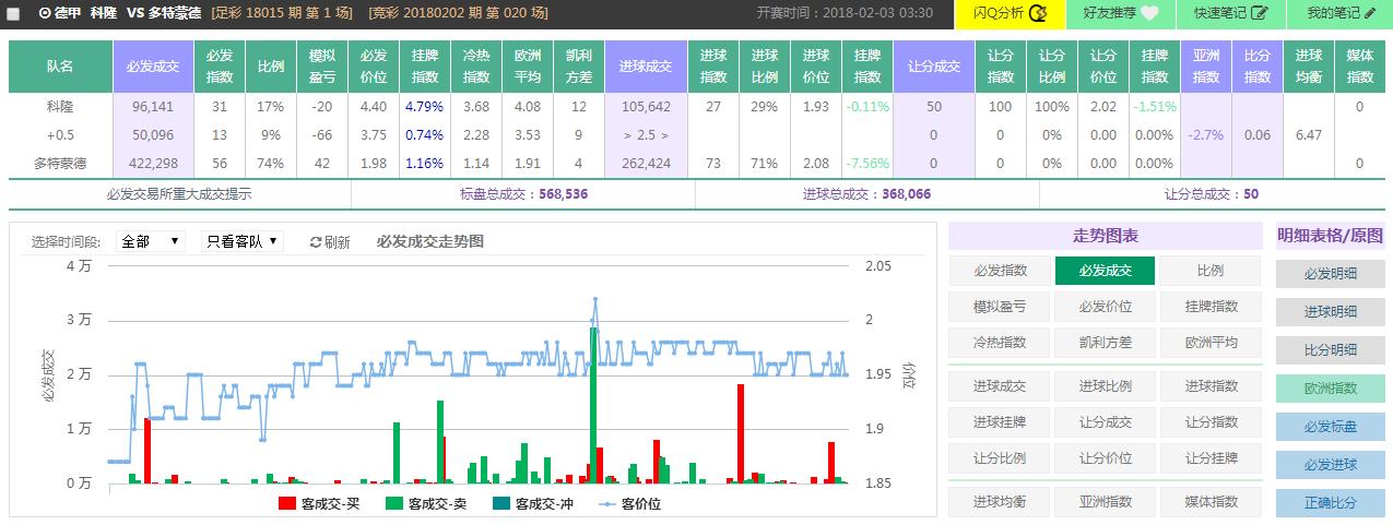 spdex超级指数系统官网,spdex超级指数怎么用