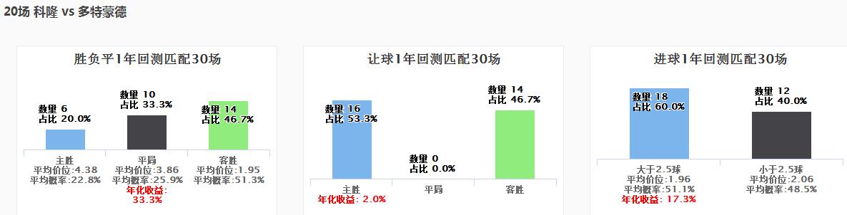 spdex超级指数系统官网,spdex超级指数怎么用