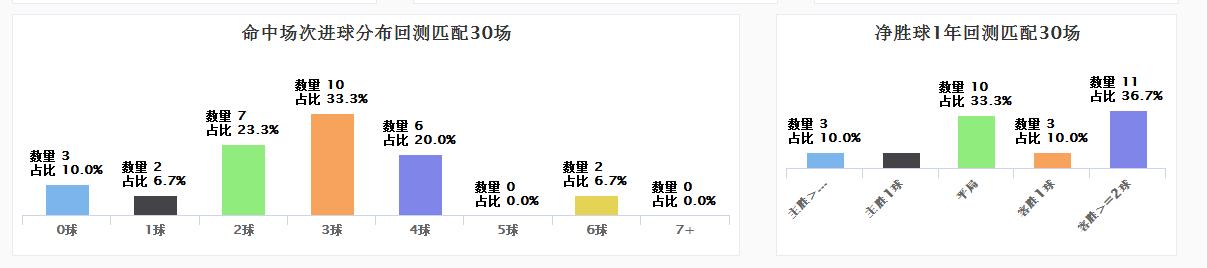 spdex超级指数系统官网,spdex超级指数怎么用