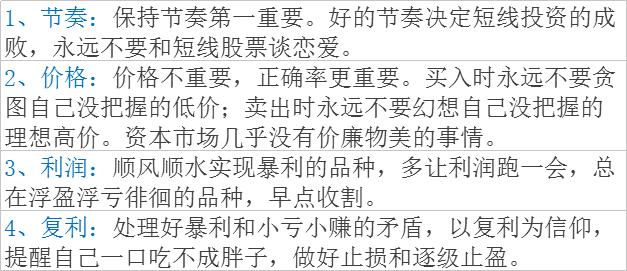 龙头股选股四步法图解,龙头股选股口诀一览图