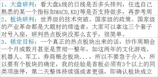 龙头股选股四步法图解,龙头股选股口诀一览图