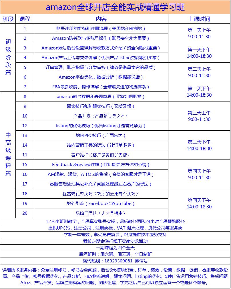 亚马逊海外仓仓储费用贵吗,亚马逊海外仓发货时效怎么设置