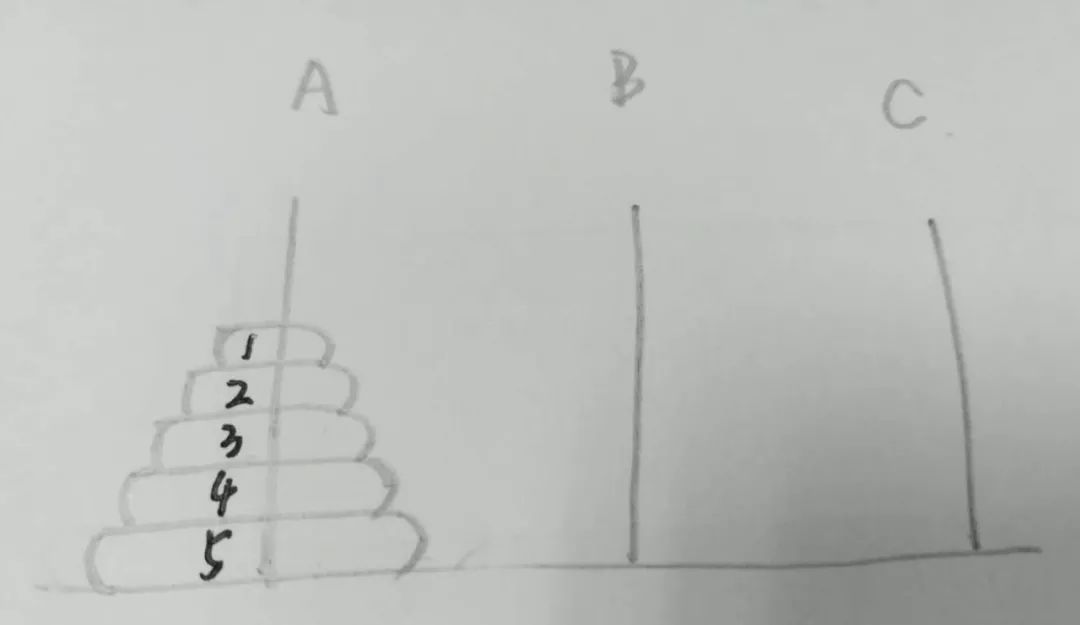 世界末日生存游戏,关于世界末日的游戏