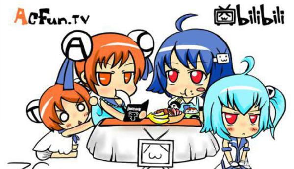 弹幕视频网站AcFun被迫关闭，为何红极一时的“A站”快速衰落？