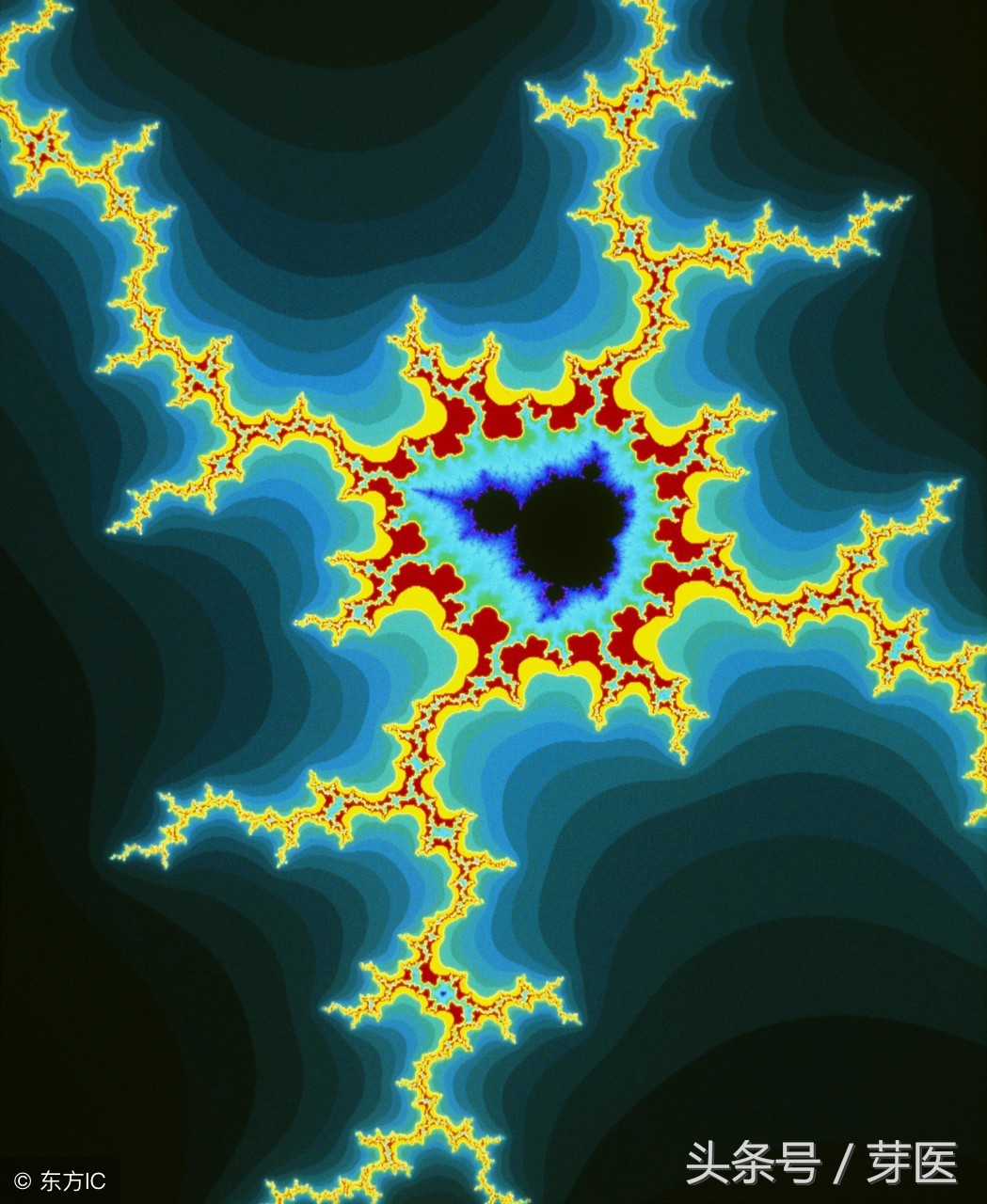 黄帝内经阴阳应象大论感悟,黄帝内经气机不畅