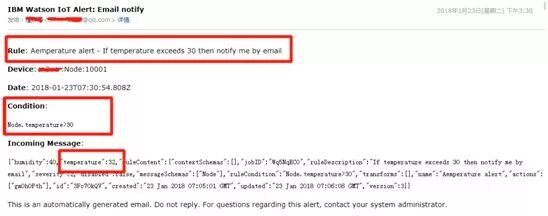 物联网终端开发框架,物联网平台设备端开发