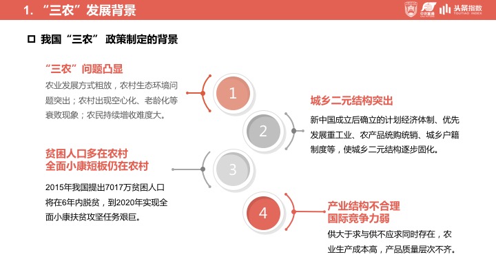 涔℃潙鎸叴妗堜緥鍙婂惎绀簆pt,涔℃潙鎸叴鑸嗘儏