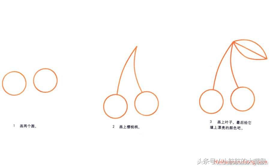 宝宝简笔画教学,家长鼓励孩子的简笔画