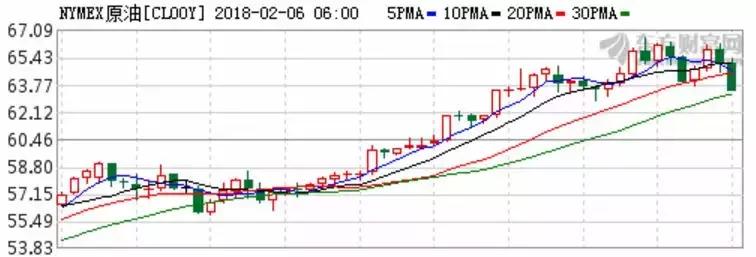 腾讯出完手阿里也坐不住了，这次谁成香饽饽？扇贝游走，高管失联