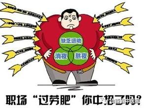 减肥为啥越减越肥,天天减肥越减越肥幽默句子