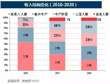 良心荐基的小欧又上线，第三次说这只“潜力基”
