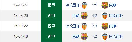 欧洲超级杯巴萨对尤文,巴萨观赛