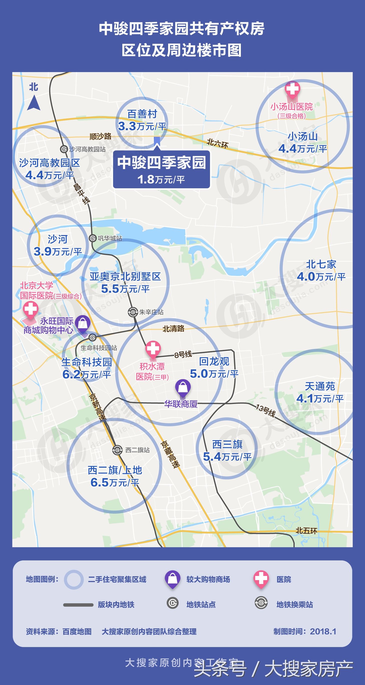 昌平未来逸园共有产权房申购条件,北京昌平共有产权2022申请条件
