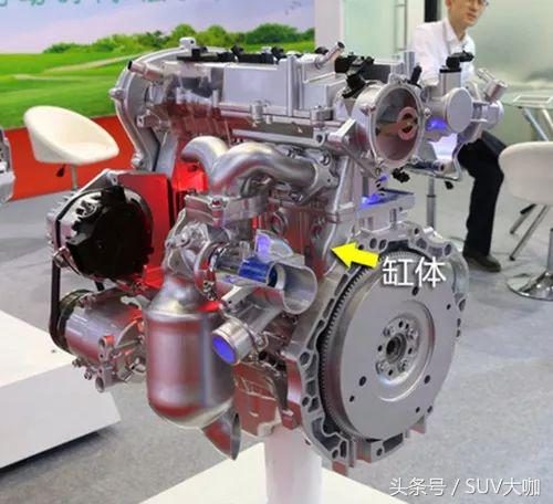 最强国产三款车,世界最牛的三款发动机车