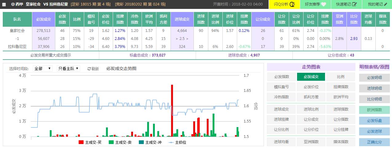 spdex超级指数系统官网,spdex超级指数怎么用