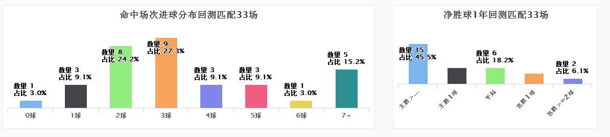 spdex超级指数系统官网,spdex超级指数怎么用