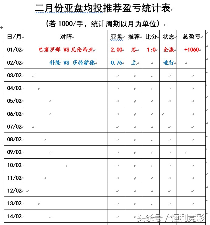 今日竞彩实单足球推荐多特蒙德,竞彩足球今日分析推荐瑞士西班牙