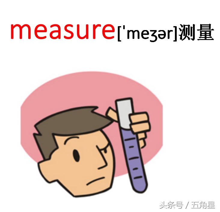 小学英语单词图像记忆法,英语单词看图记忆法